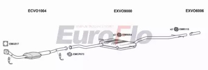 Система выпуска ОГ EuroFlo VO85020 3001B